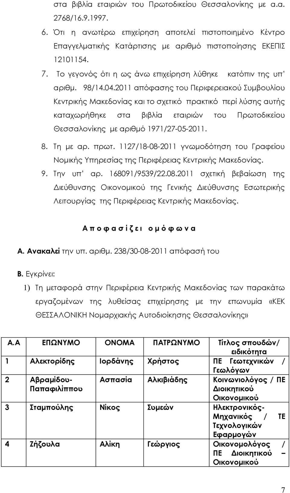 2011 απόφασης του Περιφερειακού Συμβουλίου Κεντρικής Μακεδονίας και το σχετικό πρακτικό περί λύσης αυτής καταχωρήθηκε στα βιβλία εταιριών του Πρωτοδικείου Θεσσαλονίκης με αριθμό 1971/27-05-2011. 8.