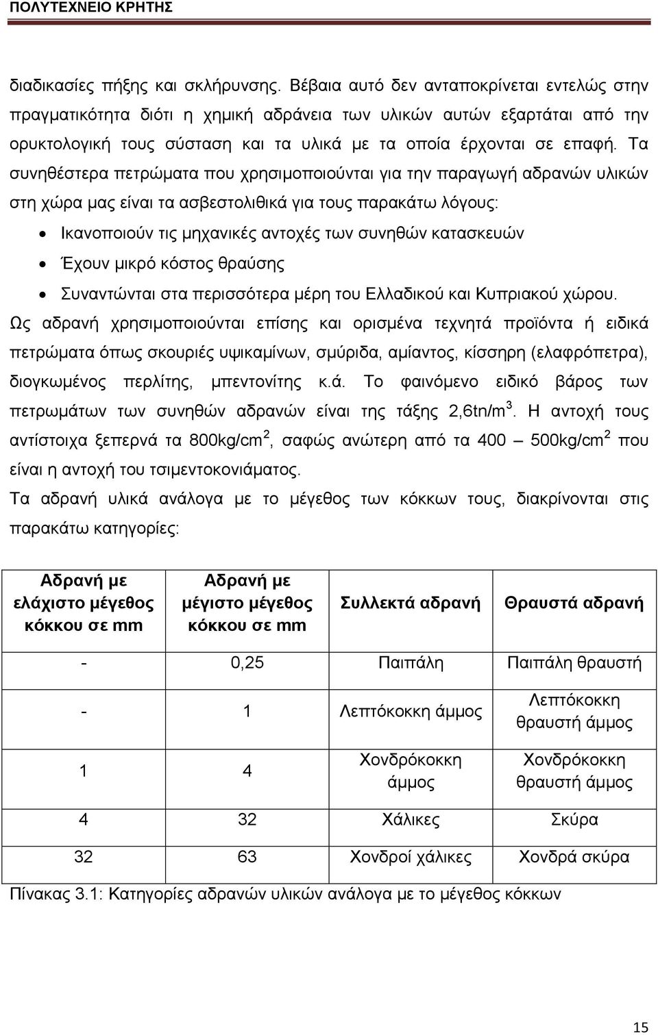 Τα ζπλεζέζηεξα πεηξψκαηα πνπ ρξεζηκνπνηνχληαη γηα ηελ παξαγσγή αδξαλψλ πιηθψλ ζηε ρψξα καο είλαη ηα αζβεζηνιηζηθά γηα ηνπο παξαθάησ ιφγνπο: Ιθαλνπνηνχλ ηηο κεραληθέο αληνρέο ησλ ζπλεζψλ θαηαζθεπψλ