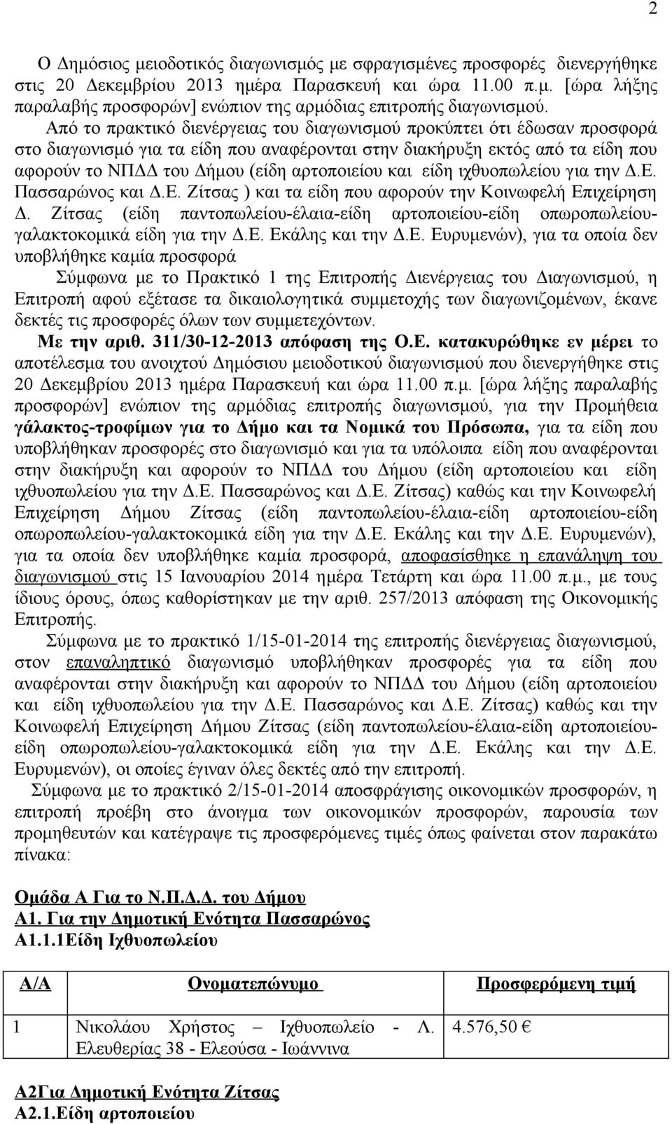 και είδη ιχθυοπωλείου για την Δ.Ε. Πασσαρώνος και Δ.Ε. Ζίτσας ) και τα είδη που αφορούν την Κοινωφελή Επιχείρηση Δ.