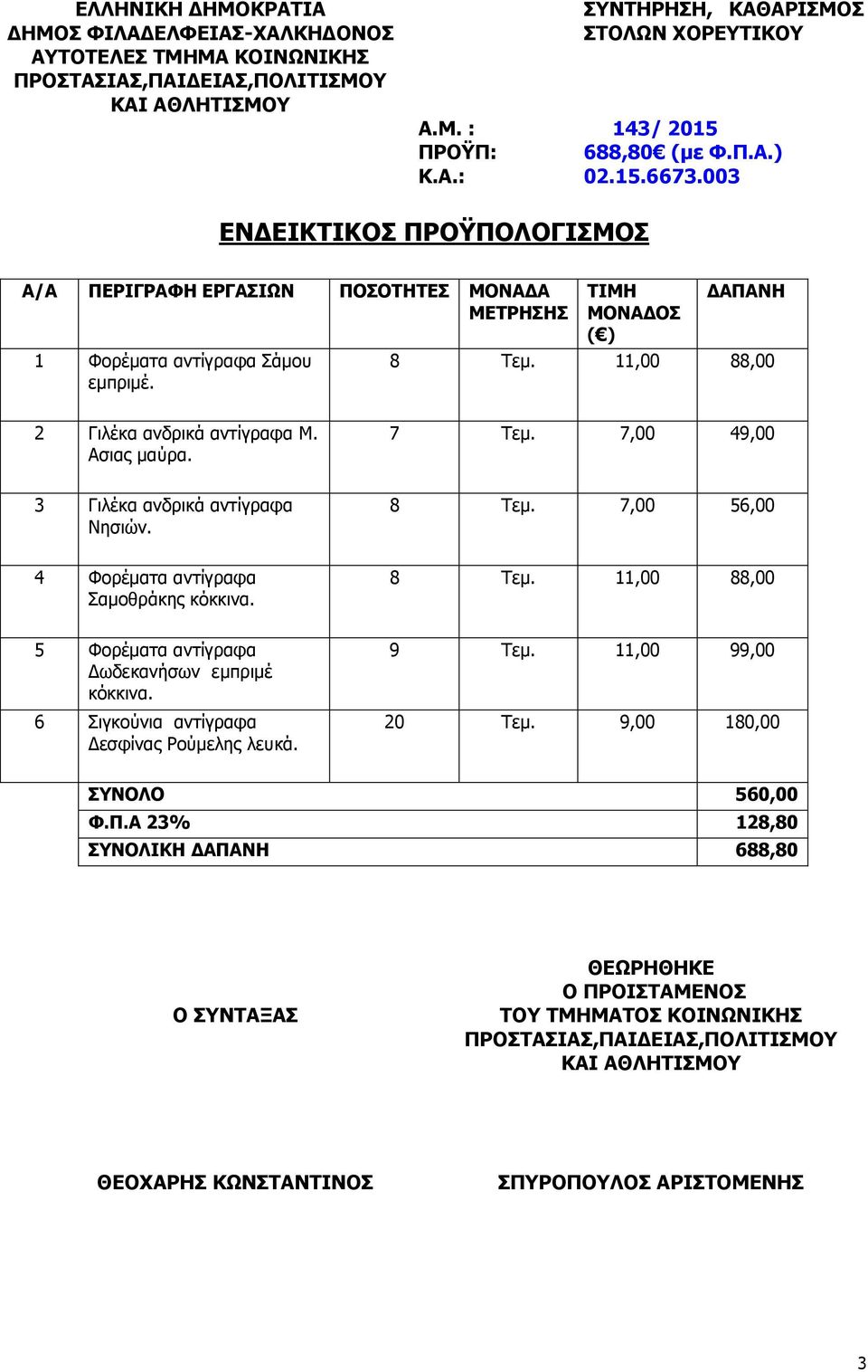 4 Φορέματα αντίγραφα Σαμοθράκης κόκκινα. 5 Φορέματα αντίγραφα Δωδεκανήσων εμπριμέ κόκκινα.