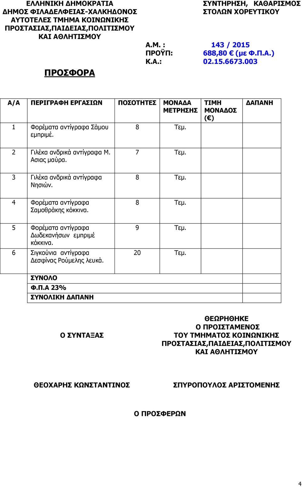 4 Φορέματα αντίγραφα Σαμοθράκης κόκκινα. 5 Φορέματα αντίγραφα Δωδεκανήσων εμπριμέ κόκκινα.