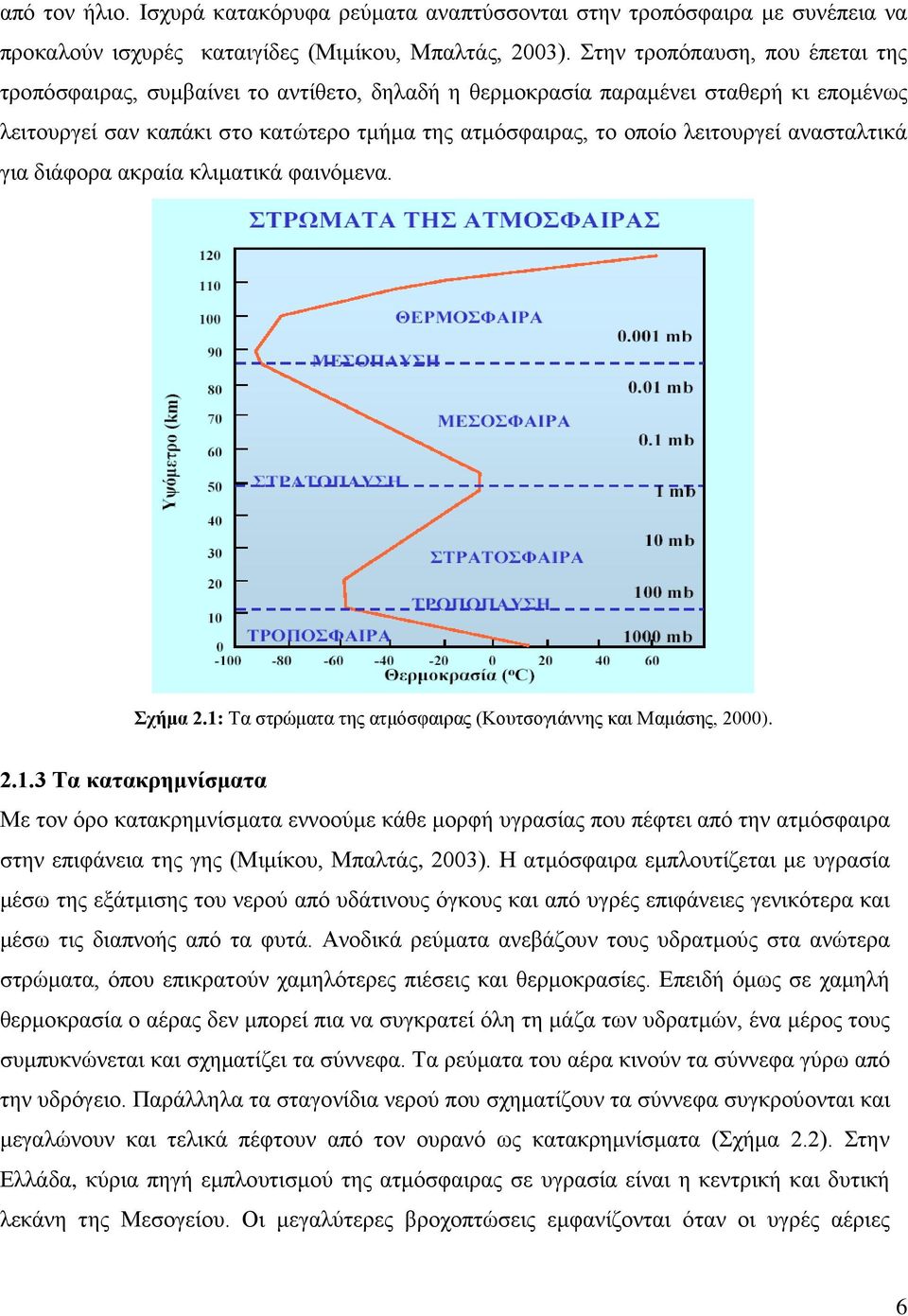 ανασταλτικά για διάφορα ακραία κλιματικά φαινόμενα. Σχήμα 2.1: