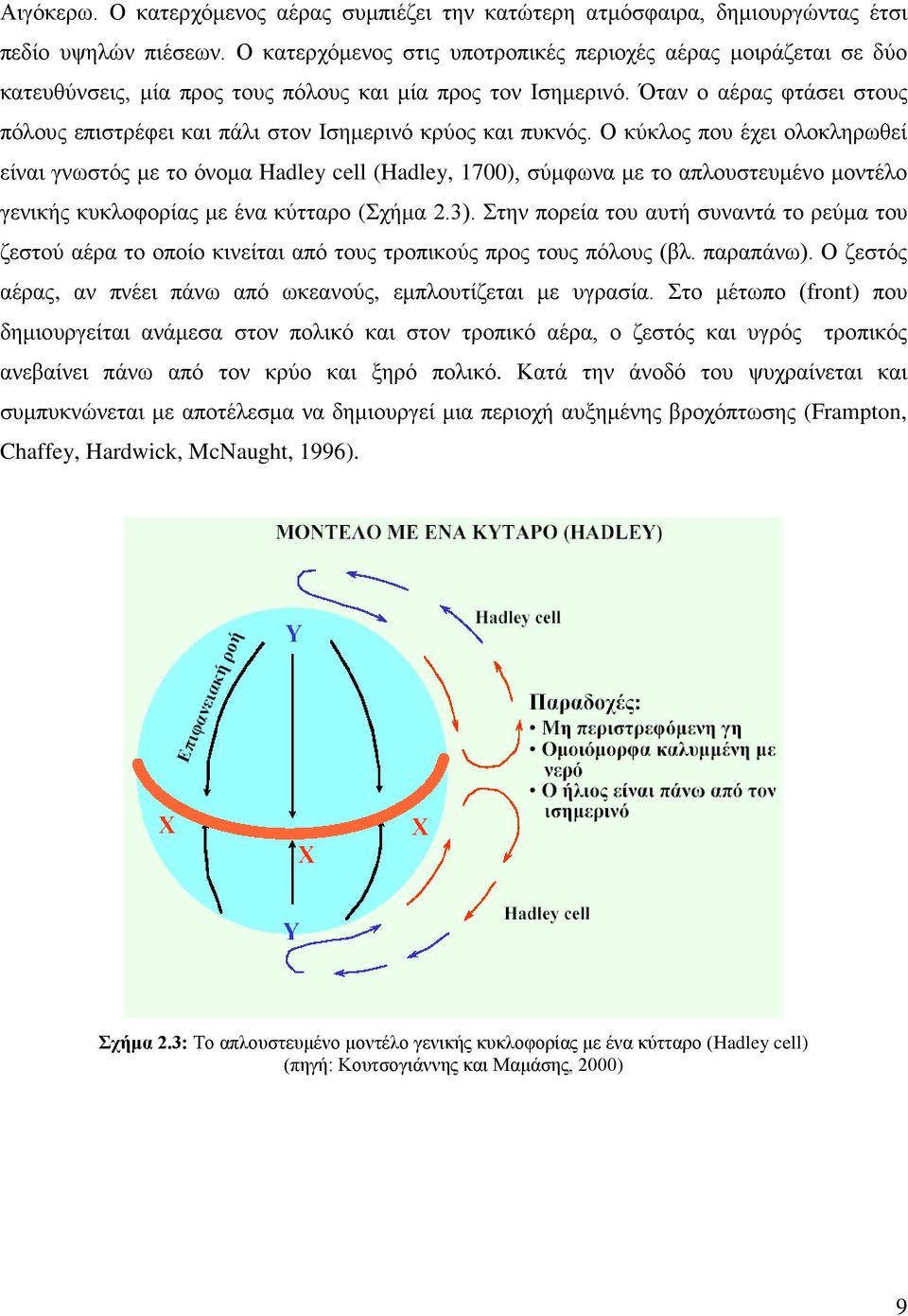 Όταν ο αέρας φτάσει στους πόλους επιστρέφει και πάλι στον Ισημερινό κρύος και πυκνός.