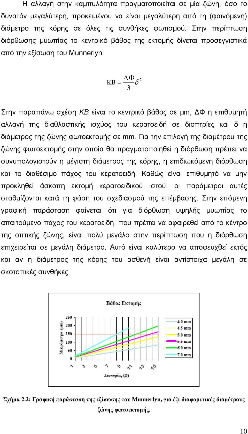 ηεο δηαζιαζηηθήο ηζρύνο ηνπ θεξαηνεηδή ζε δηνπηξίεο θαη δ ε δηάκεηξνο ηεο δώλεο θσηνεθηνκήο ζε mm.