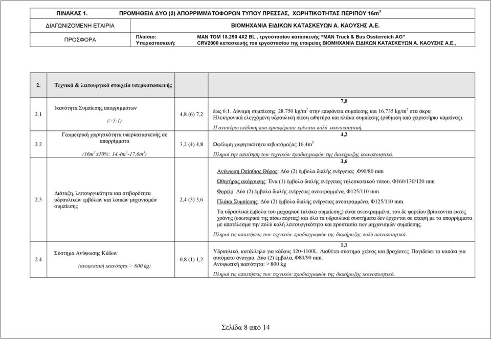 735 kg/m 2 στα άκρα Ηλεκτρονικά ελεγχόμενη υδραυλική πίεση ωθητήρα και πλάκα συμπίεσης (ρύθμιση από χειριστήριο καμπίνας). H ανωτέρω επίδοση που προσφέρεται κρίνεται πολύ ικανοποιητική.