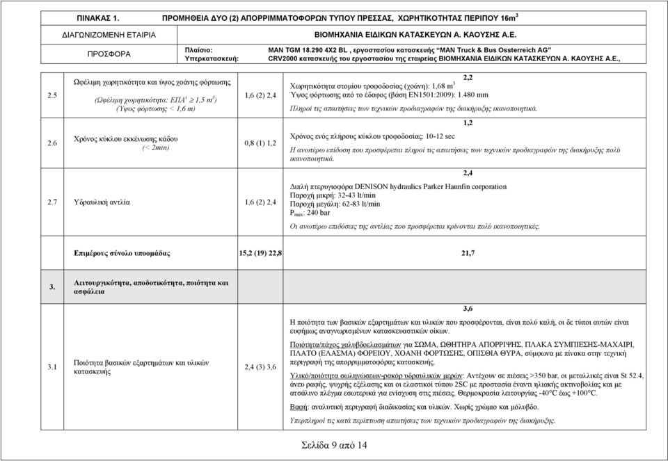 7 Υδραυλική αντλία 1,6 (2) 2,4 2,2 Χωρητικότητα στομίου τροφοδοσίας (χοάνη): 1,68 m 3 Ύψος φόρτωσης από το έδαφος (βάση ΕΝ1501:2009): 1.