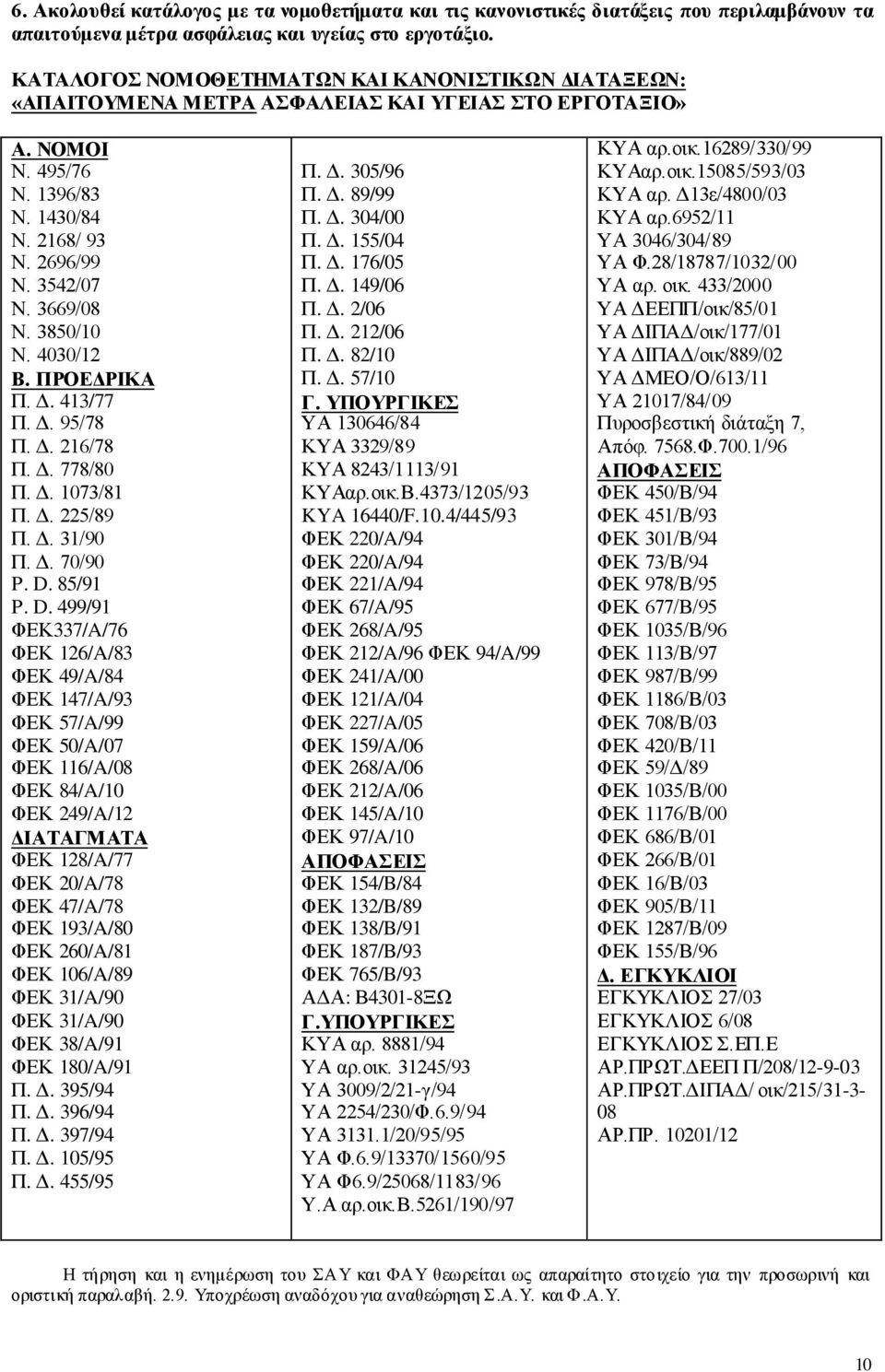 3850/10 Ν. 4030/12 Β. ΠΡΟΕΔΡΙΚΑ Π. Δ. 413/77 Π. Δ. 95/78 Π. Δ. 216/78 Π. Δ. 778/80 Π. Δ. 1073/81 Π. Δ. 225/89 Π. Δ. 31/90 Π. Δ. 70/90 P. D.