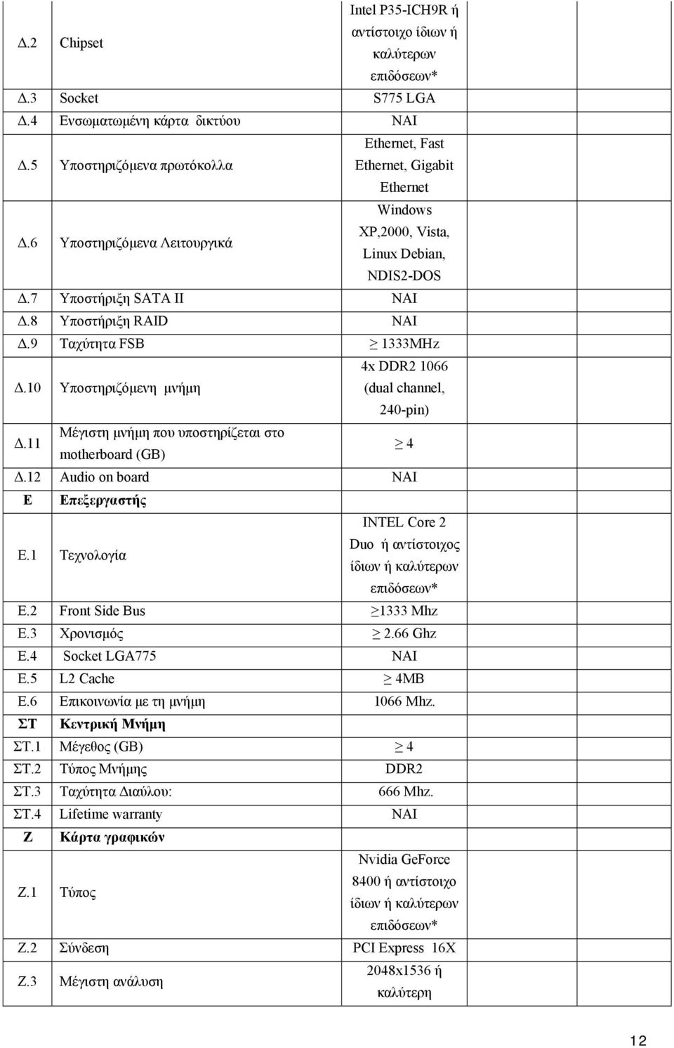 10 Υποστηριζόµενη µνήµη 4x DDR2 1066 (dual channel, 240-pin).11 Μέγιστη µνήµη που υποστηρίζεται στο motherboard (GB) 4.12 Audio on board NAI Ε Επεξεργαστής Ε.