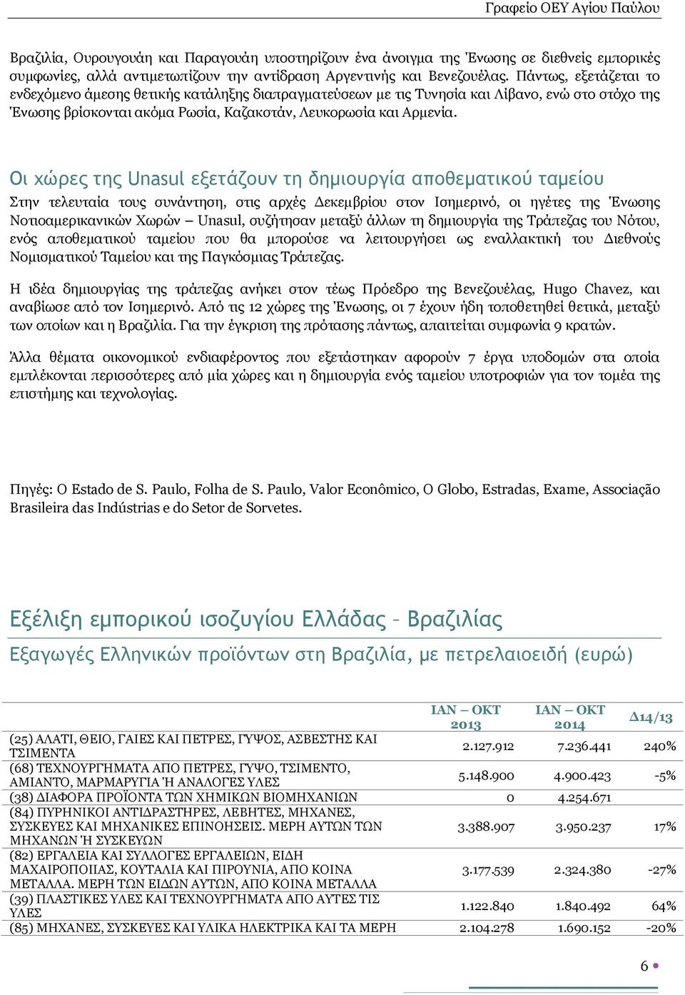 Οι χώρες της Unasul εξετάζουν τη δημιουργία αποθεματικού ταμείου Στην τελευταία τους συνάντηση, στις αρχές Δεκεμβρίου στον Ισημερινό, οι ηγέτες της Ένωσης Νοτιοαμερικανικών Χωρών Unasul, συζήτησαν