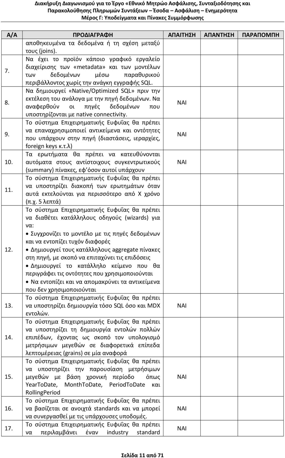 Να δημιουργεί «Native/Optimized SQL» πριν την εκτέλεση του ανάλογα με την πηγή δεδομένων. Να αναφερθούν οι πηγές δεδομένων που NAI υποστηρίζονται με native connectivity. 9.