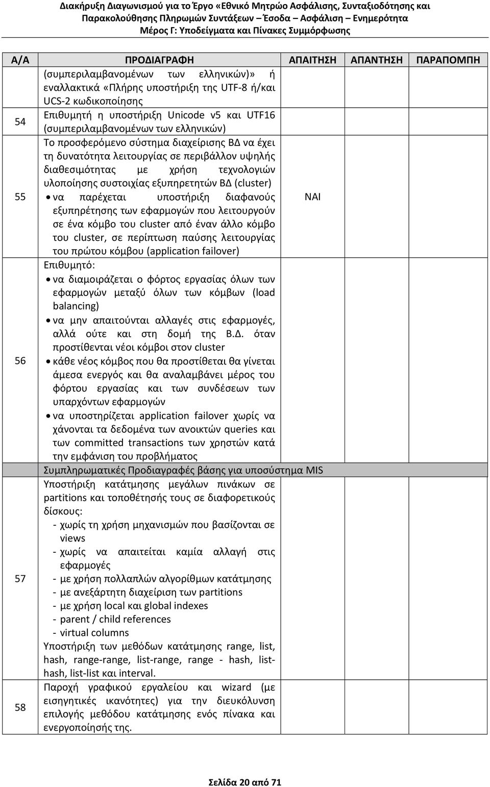 εξυπηρετητών ΒΔ (cluster) 55 να παρέχεται υποστήριξη διαφανούς εξυπηρέτησης των εφαρμογών που λειτουργούν σε ένα κόμβο του cluster από έναν άλλο κόμβο του cluster, σε περίπτωση παύσης λειτουργίας του