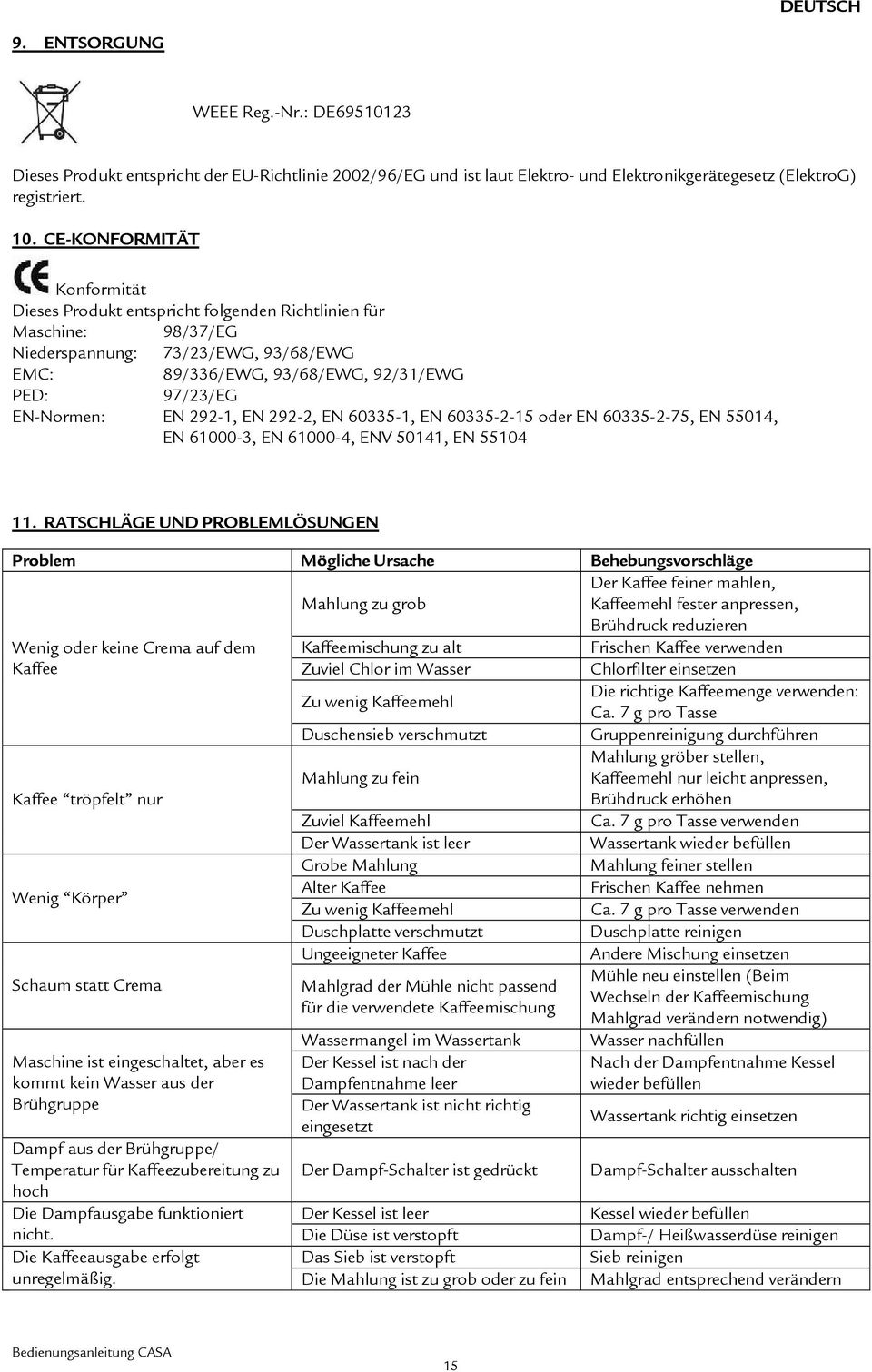 EN 292-1, EN 292-2, EN 60335-1, EN 60335-2-15 oder EN 60335-2-75, EN 55014, EN 61000-3, EN 61000-4, ENV 50141, EN 55104 11.