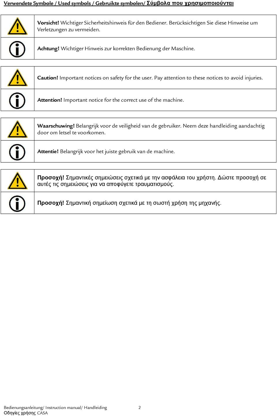 Pay attention to these notices to avoid injuries. Attention! Important notice for the correct use of the machine. Waarschuwing! Belangrijk voor de veiligheid van de gebruiker.