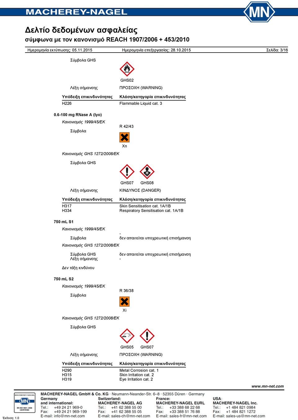 Sensitisation cat. 1A/1B Respiratory Sensitisation cat.