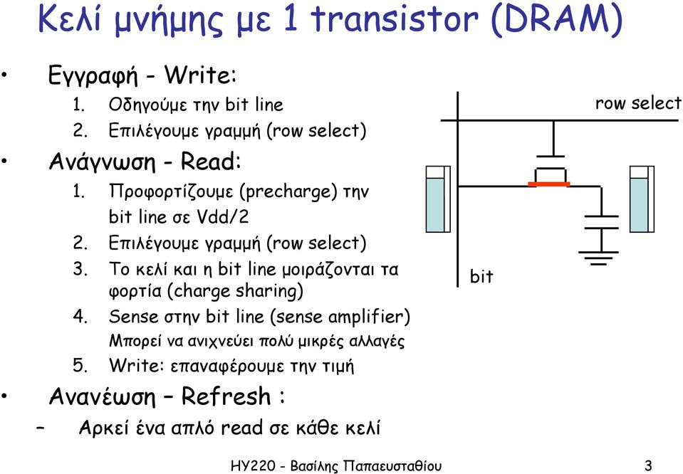 Επιλέγουµε γραµµή (row select) 3. Το κελί και η bit line µοιράζονται τα φορτία (charge sharing) 4.