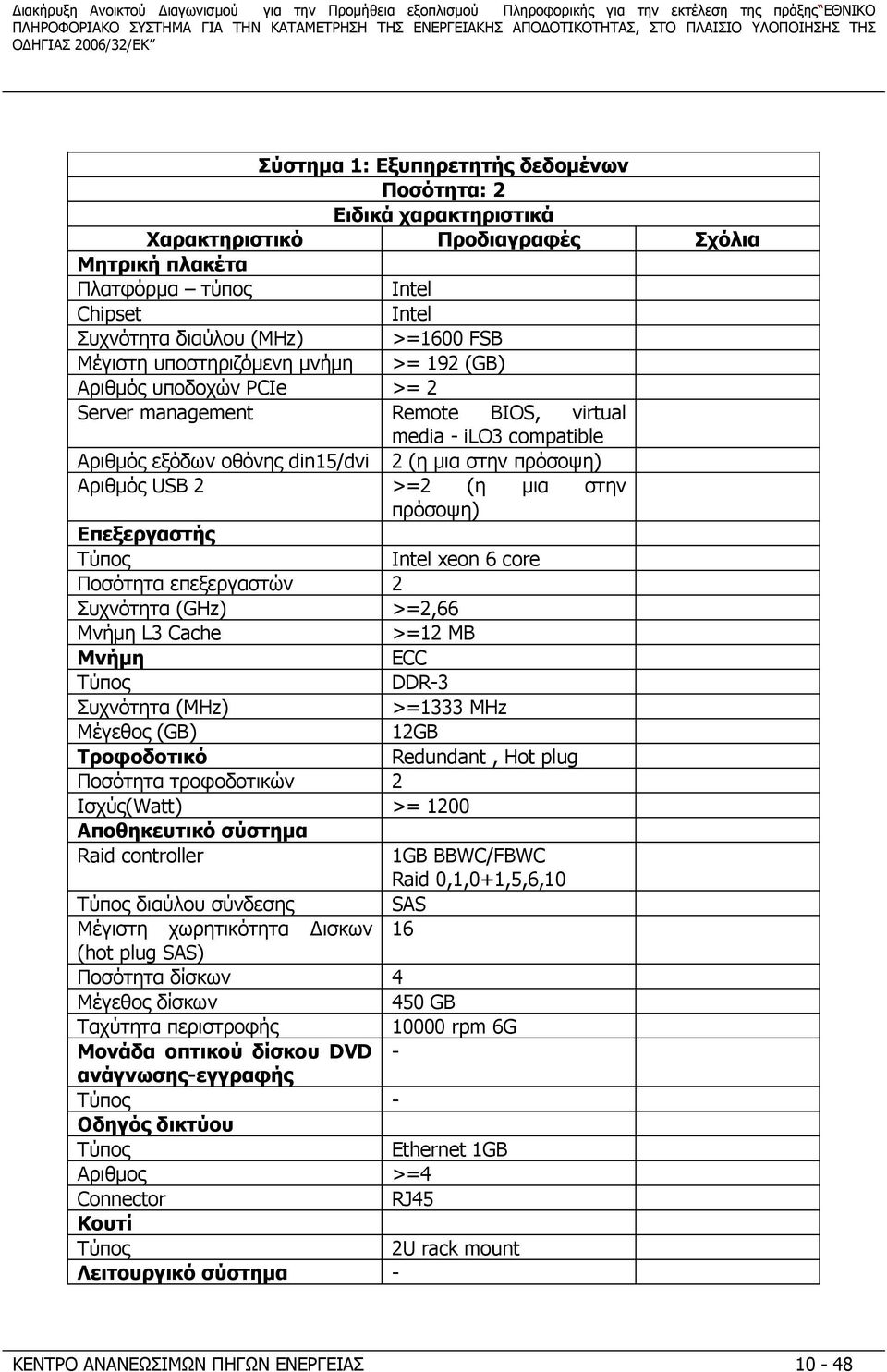 BIOS, virtual media - ilo3 compatible Αριθμός εξόδων οθόνης din15/dvi 2 (η μια στην πρόσοψη) Αριθμός USB 2 >=2 (η μια στην πρόσοψη) Επεξεργαστής Τύπος Intel xeon 6 core Ποσότητα επεξεργαστών 2