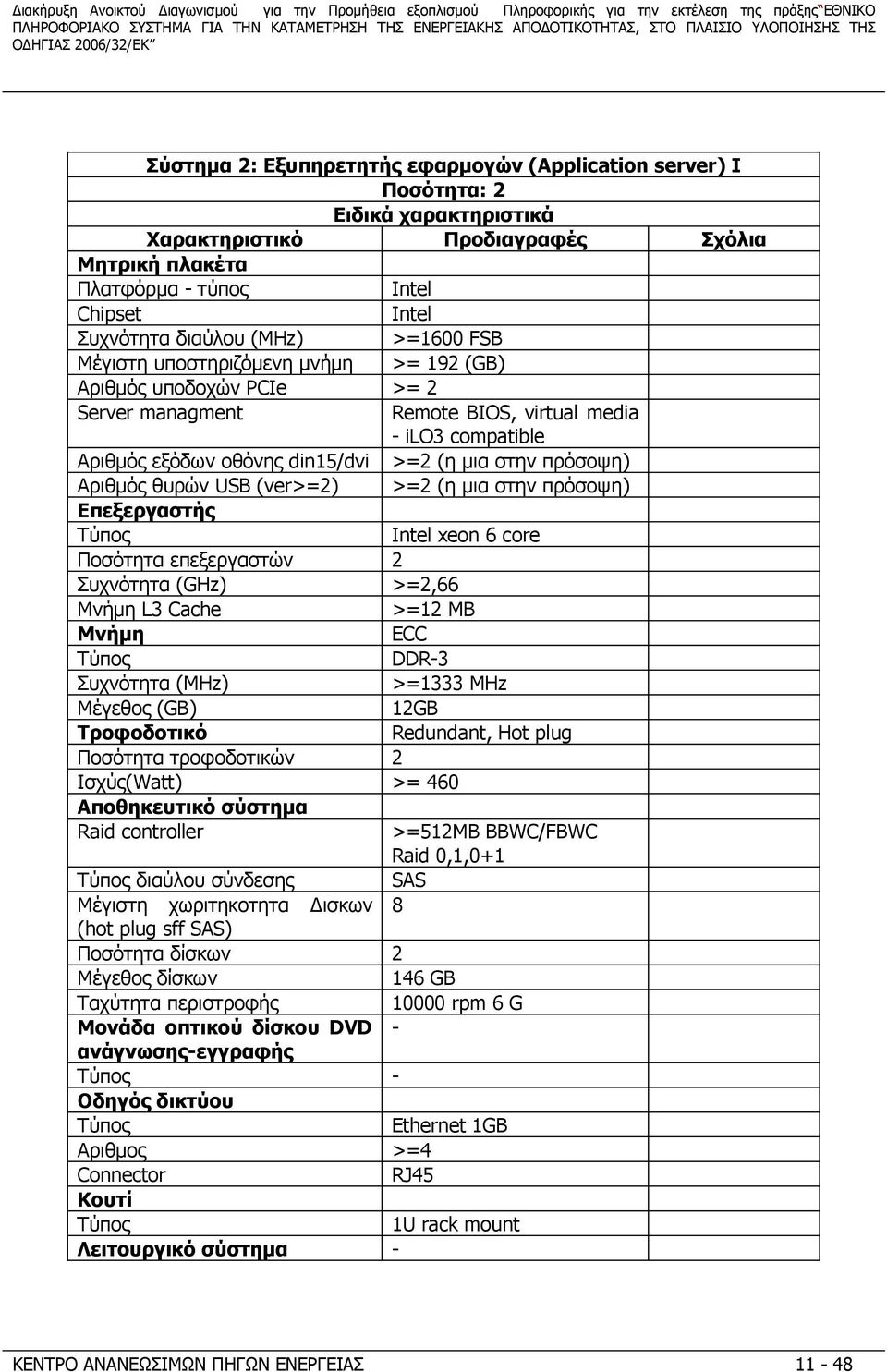 managment Remote BIOS, virtual media - ilo3 compatible Αριθμός εξόδων οθόνης din15/dvi >=2 (η μια στην πρόσοψη) Αριθμός θυρών USB (ver>=2) >=2 (η μια στην πρόσοψη) Επεξεργαστής Τύπος Intel xeon 6