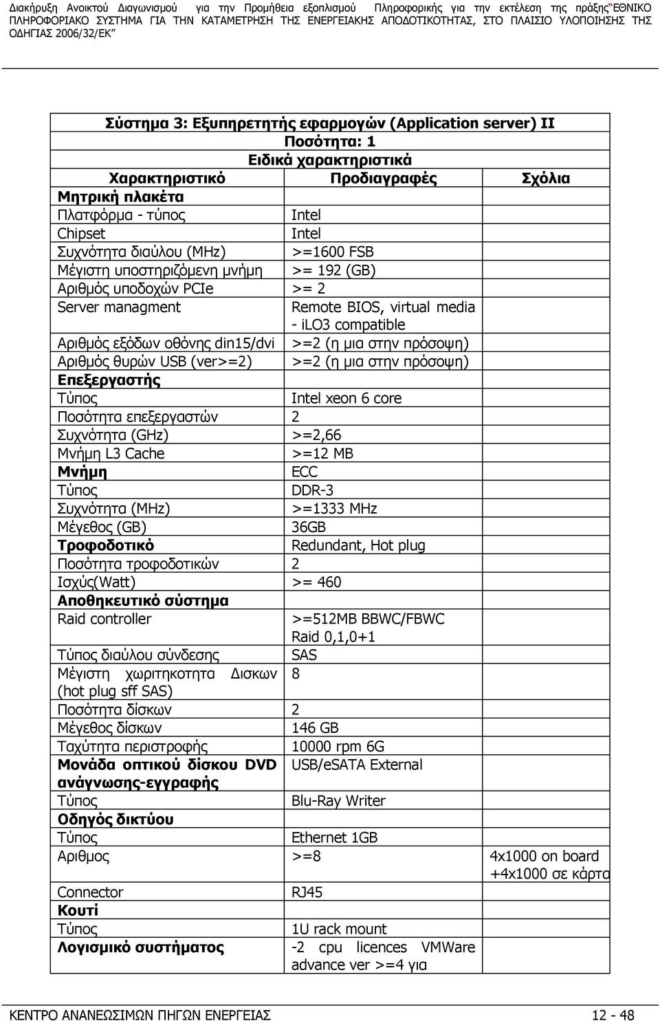 managment Remote BIOS, virtual media - ilo3 compatible Αριθμός εξόδων οθόνης din15/dvi >=2 (η μια στην πρόσοψη) Αριθμός θυρών USB (ver>=2) >=2 (η μια στην πρόσοψη) Επεξεργαστής Τύπος Intel xeon 6