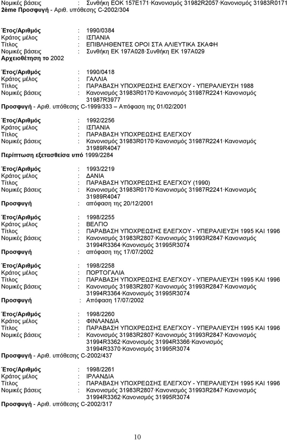 βάσεις : Κανονισµός 31983R0170 Κανονισµός 31987R2241 Κανονισµός 31987R3977 Προσφυγή - Αριθ.