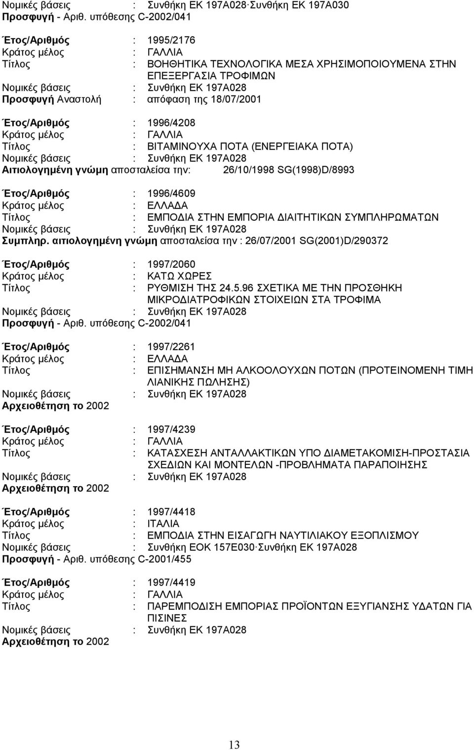 : ΒΙΤΑΜΙΝΟΥΧΑ ΠΟΤΑ (ΕΝΕΡΓΕΙΑΚΑ ΠΟΤΑ) Αιτιολογηµένη γνώµη αποσταλείσα την: 26/10/1998 SG(1998)D/8993 Έτος/Αριθµός : 1996/4609 Τίτλος : ΕΜΠΟ ΙΑ ΣΤΗΝ ΕΜΠΟΡΙΑ ΙΑΙΤΗΤΙΚΩΝ ΣΥΜΠΛΗΡΩΜΑΤΩΝ Συµπληρ.