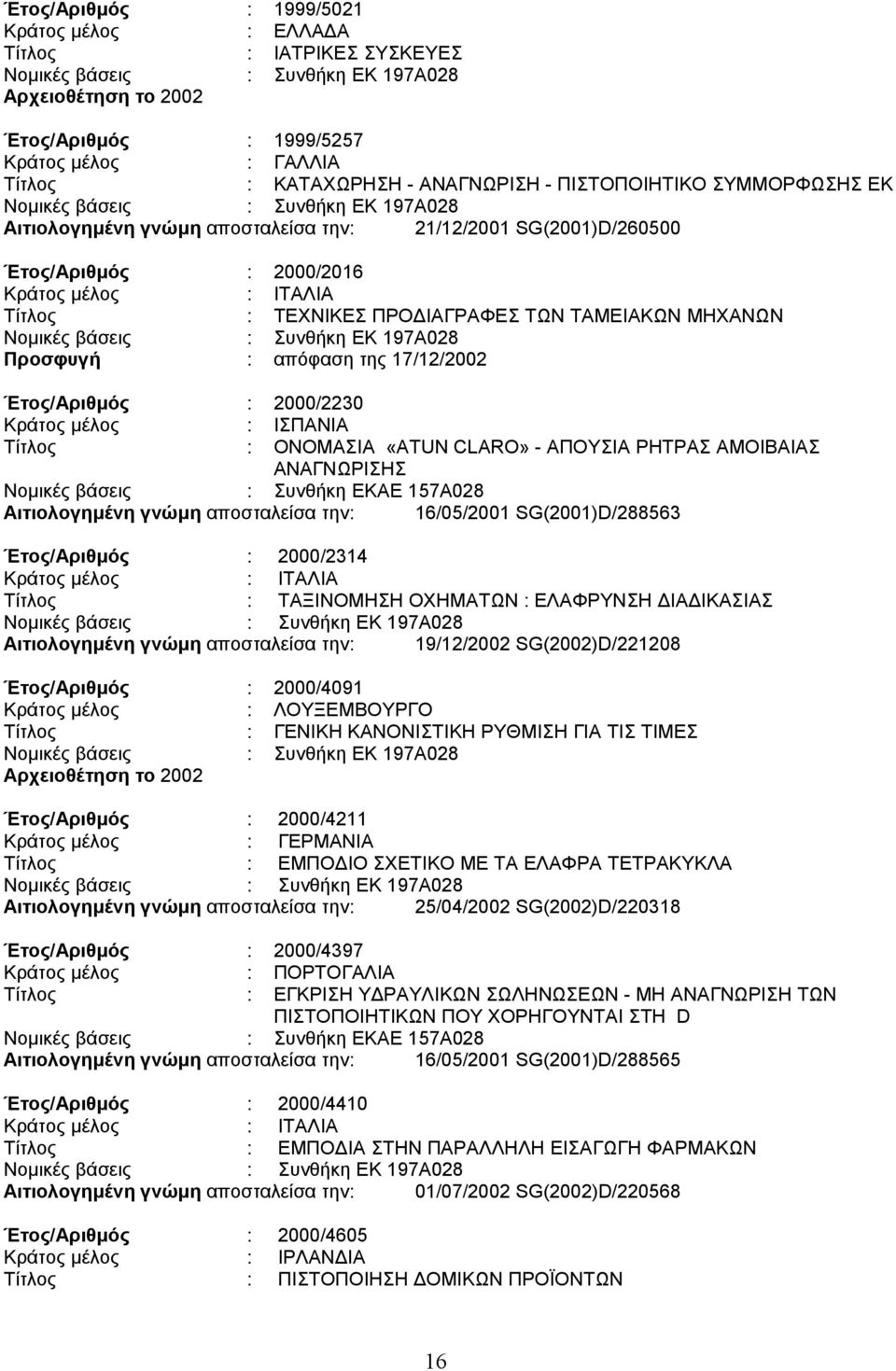 ΡΗΤΡΑΣ ΑΜΟΙΒΑΙΑΣ ΑΝΑΓΝΩΡΙΣΗΣ Νοµικές βάσεις : Συνθήκη ΕΚAΕ 157A028 Αιτιολογηµένη γνώµη αποσταλείσα την: 16/05/2001 SG(2001)D/288563 Έτος/Αριθµός : 2000/2314 Τίτλος : ΤΑΞΙΝΟΜΗΣΗ ΟΧΗΜΑΤΩΝ : ΕΛΑΦΡΥΝΣΗ