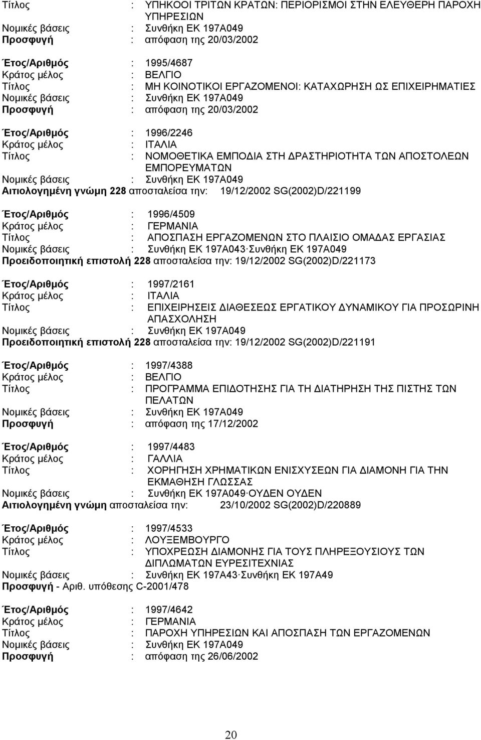 ΕΜΠΟΡΕΥΜΑΤΩΝ Νοµικές βάσεις : Συνθήκη ΕΚ 197A049 Αιτιολογηµένη γνώµη 228 αποσταλείσα την: 19/12/2002 SG(2002)D/221199 Έτος/Αριθµός : 1996/4509 Τίτλος : ΑΠΟΣΠΑΣΗ ΕΡΓΑΖΟΜΕΝΩΝ ΣΤΟ ΠΛΑΙΣΙΟ ΟΜΑ ΑΣ