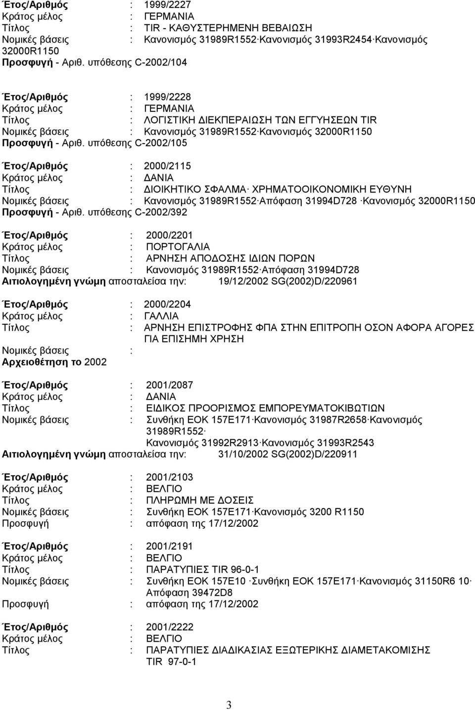 υπόθεσης C-2002/105 Έτος/Αριθµός : 2000/2115 Κράτος µέλος : ΑΝΙΑ Τίτλος : ΙΟΙΚΗΤΙΚΟ ΣΦΑΛΜΑ ΧΡΗΜΑΤΟΟΙΚΟΝΟΜΙΚΗ ΕΥΘΥΝΗ Νοµικές βάσεις : Κανονισµός 31989R1552 Απόφαση 31994D728 Κανονισµός 32000R1150