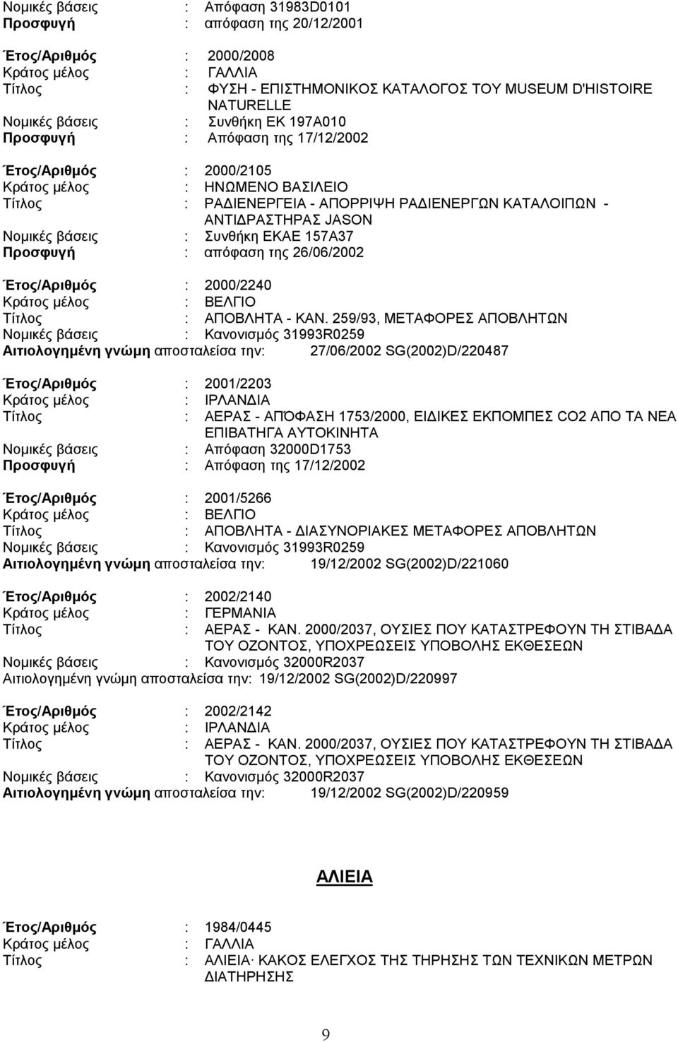 Συνθήκη ΕΚAΕ 157A37 Προσφυγή : απόφαση της 26/06/2002 Έτος/Αριθµός : 2000/2240 Τίτλος : ΑΠΟΒΛΗΤΑ - ΚΑΝ.