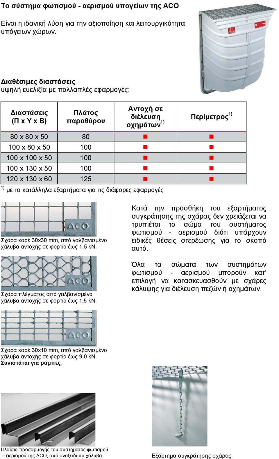 100 x 130 x 50 100 120 x 130 x 60 125 1) με τα κατάλληλα εξαρτήματα για τις διάφορες εφαρμογές Σχάρα καρέ 30x30 mm, από γαλβανισμένο χάλυβα αντοχής σε φορτίο έως 1,5 kn.