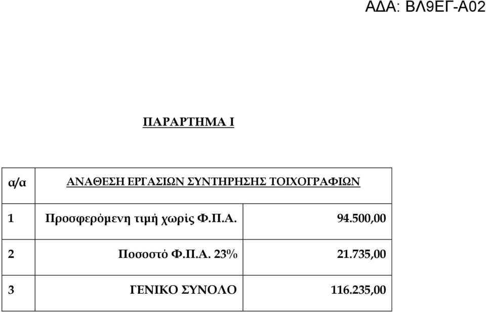 τιμή χωρίς Υ.Π.Α. 94.