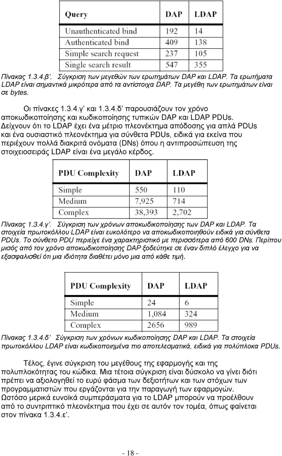 Δείχνουν ότι το LDAP έχει ένα μέτριο πλεονέκτημα απόδοσης για απλά PDUs και ένα ουσιαστικό πλεονέκτημα για σύνθετα PDUs, ειδικά για εκείνα που περιέχουν πολλά διακριτά ονόματα (DNs) όπου η