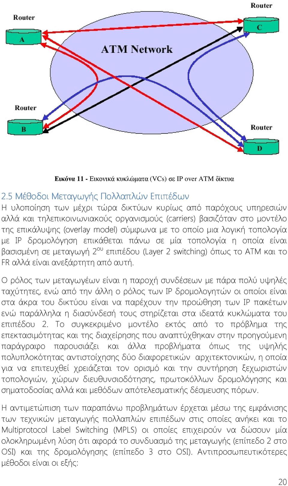 (overlay model) σύμφωνα με το οποίο μια λογική τοπολογία με IP δρομολόγηση επικάθεται πάνω σε μία τοπολογία η οποία είναι βασισμένη σε μεταγωγή 2 ου επιπέδου (Layer 2 switching) όπως το ΑΤΜ και το FR