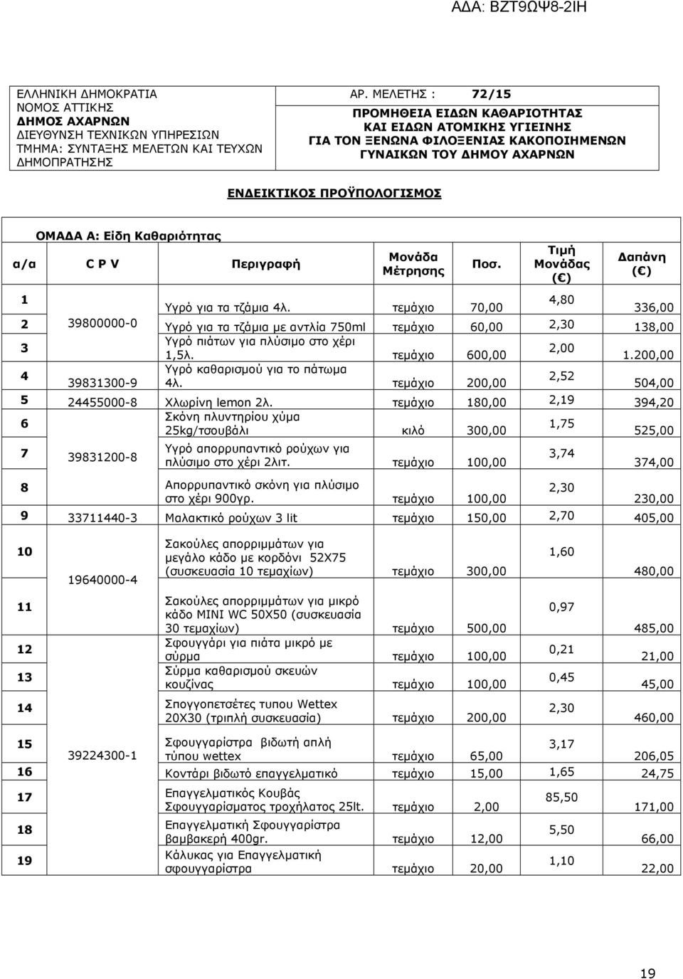 P V Περιγραφή Μονάδα Μέτρησης Ποσ. Τιµή Μονάδας ( ) απάνη ( ) 1 Υγρό για τα τζάµια 4λ.