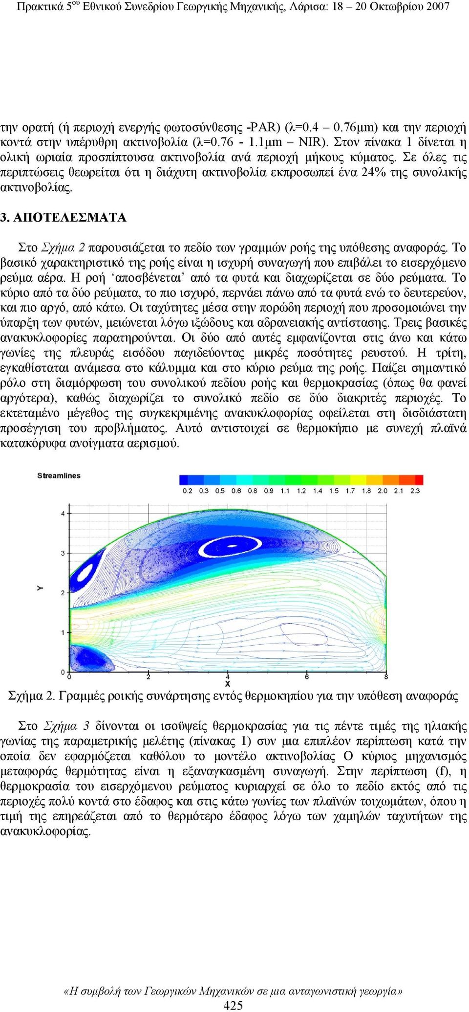 ΑΠΟΤΕΛΕΣΜΑΤΑ Στο Σχήμα 2 παρουσιάζεται το πεδίο των γραμμών ροής της υπόθεσης αναφοράς. Το βασικό χαρακτηριστικό της ροής είναι η ισχυρή συναγωγή που επιβάλει το εισερχόμενο ρεύμα αέρα.