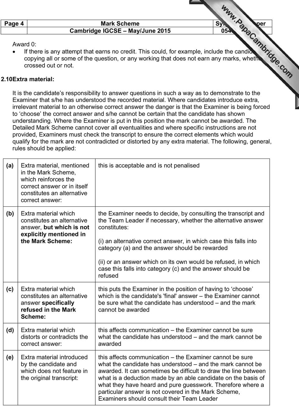 10 Extra material: It is the candidate s responsibility to answer questions in such a way as to demonstrate to the Examiner that s/he has understood the recorded material.