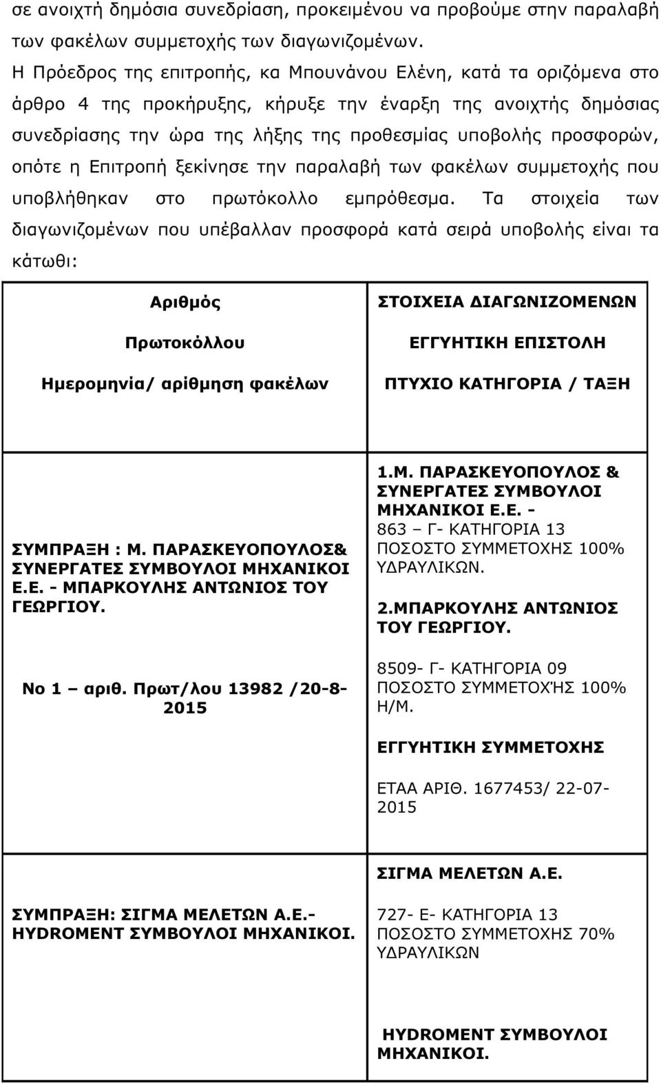 οπότε η Επιτροπή ξεκίνησε την παραλαβή των φακέλων συµµετοχής που υποβλήθηκαν στο πρωτόκολλο εµπρόθεσµα.