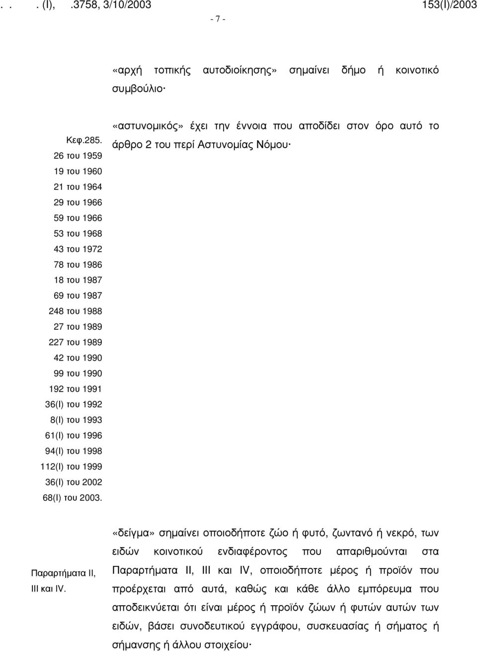 36(Ι) του 1992 8(Ι) του 1993 61(Ι) του 1996 94(Ι) του 1998 112(Ι) του 1999 36(Ι) του 2002 68(Ι) του 2003.