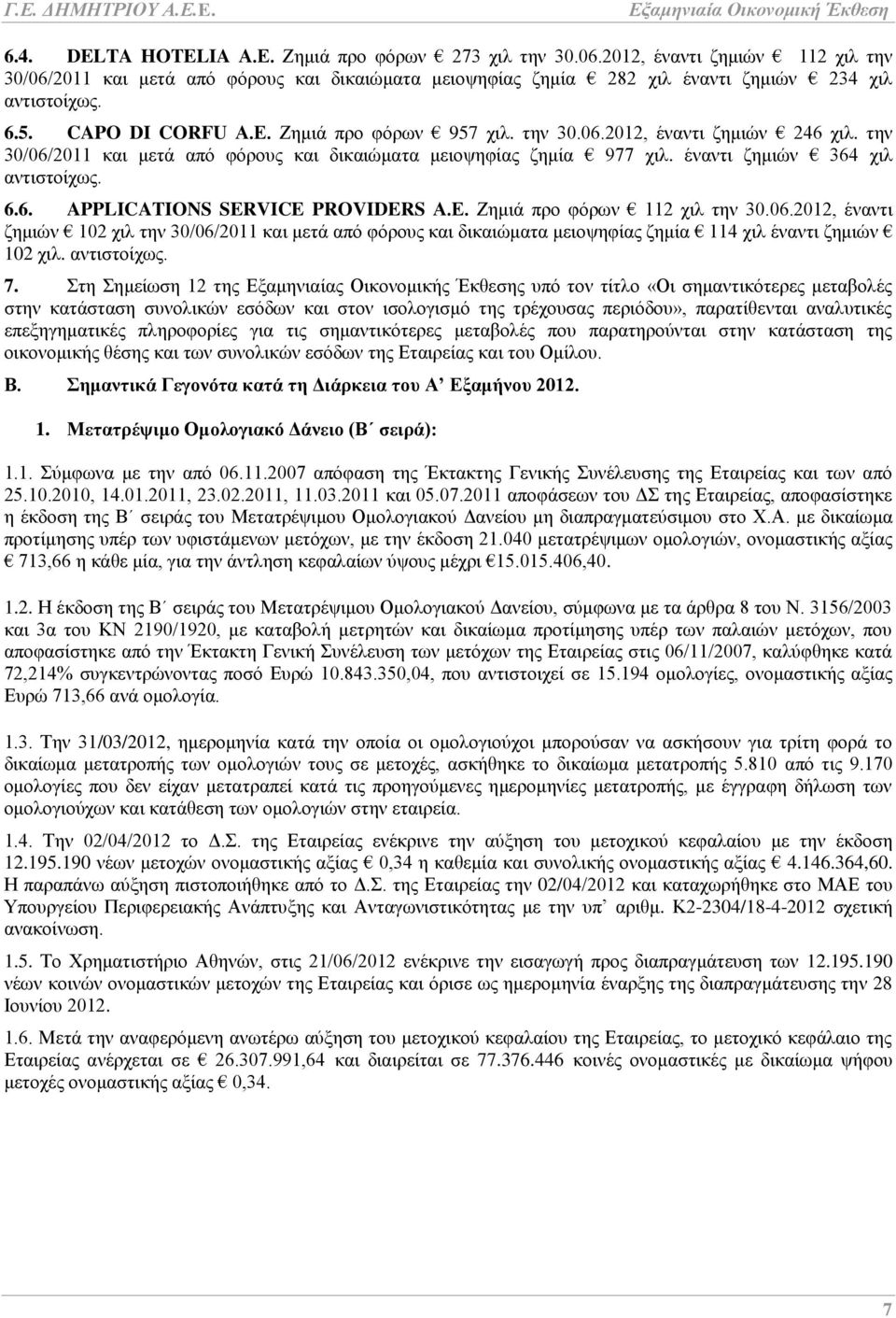 Δ. Εεκηά πξν θφξσλ 112 ρηι ηελ 30.06.2012, έλαληη δεκηψλ 102 ρηι ηελ 30/06/2011 θαη κεηά απφ θφξνπο θαη δηθαηψκαηα κεηνςεθίαο δεκία 114 ρηι έλαληη δεκηψλ 102 ρηι. αληηζηνίρσο. 7.