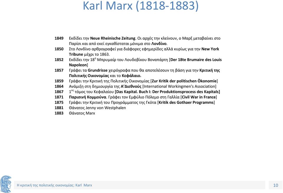 1852 Εκδίδει την 18 η Μπρυμαίρ του Λουδοβίκου Βοναπάρτη [Der 18te Brumaire des Louis Napoleon] 1857 Γράφει τα Grundrisse χειρόγραφα που θα αποτελέσουν τη βάση για την Κριτική της Πολιτικής Οικονομίας