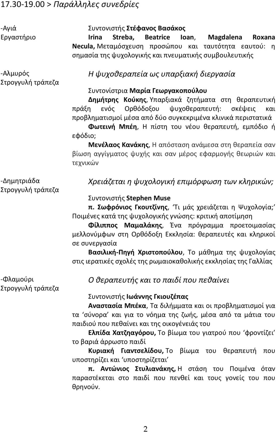 πνευματικής συμβουλευτικής Η ψυχοθεραπεία ως υπαρξιακή διεργασία Συντονίστρια Μαρία Γεωργακοπούλου Δημήτρης Κούκης, Υπαρξιακά ζητήματα στη θεραπευτική πράξη ενός Ορθόδοξου ψυχοθεραπευτή: σκέψεις και