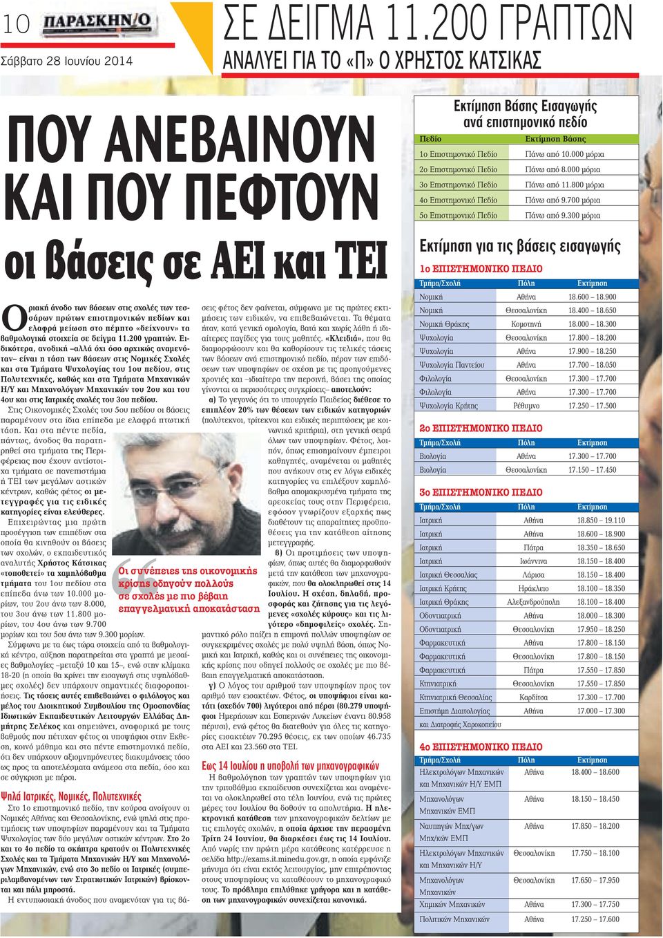 μείωση στο πέμπτο «δείχνουν» τα βαθμολογικά στοιχεία σε δείγμα 11.200 γραπτών.