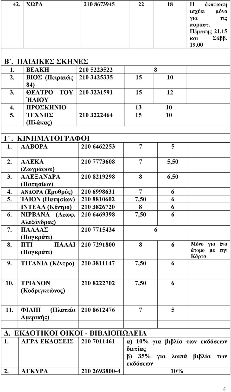 ΑΛΕΞΑΝ ΡΑ 210 8219298 8 6,50 (Πατησίων) 4. ΑΝ ΟΡΑ (Ερυθρός) 210 6998631 7 6 5. ΊΛΙΟΝ (Πατησίων) 210 8810602 7,50 6 ΙΝΤΕΑΛ (Κέντρο) 210 38267 8 6 6. ΝΙΡΒΑΝΑ (Λεωφ. 210 6469398 7,50 6 Αλεξάνδρας) 7.