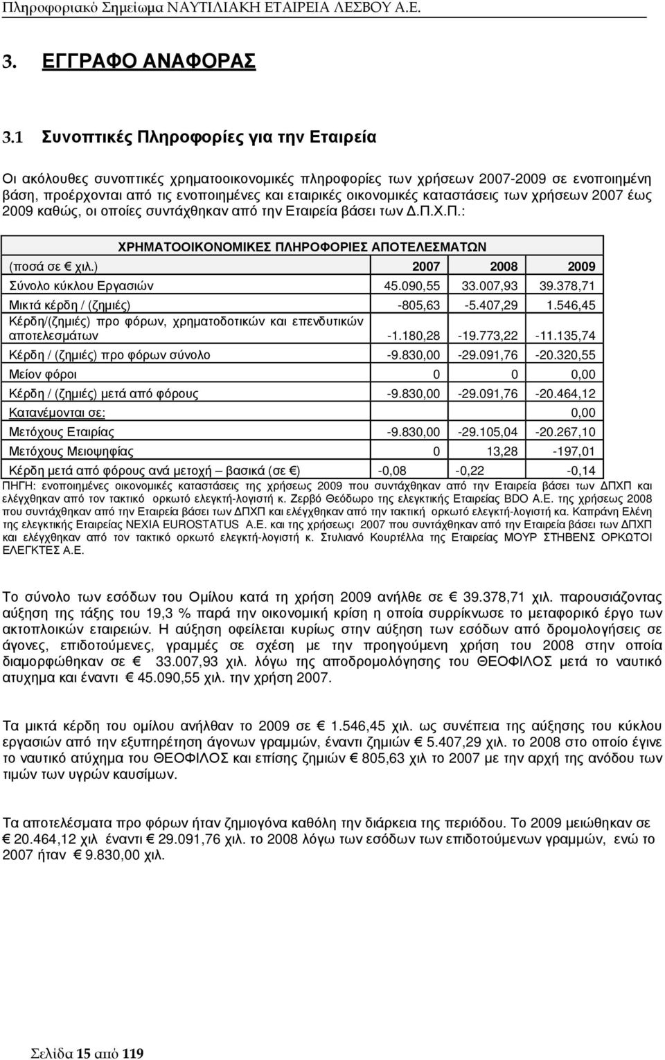 καταστάσεις των χρήσεων 2007 έως 2009 καθώς, οι οποίες συντάχθηκαν από την Εταιρεία βάσει των.π.χ.π.: ΧΡΗΜΑΤΟΟΙΚΟΝΟΜΙΚΕΣ ΠΛΗΡΟΦΟΡΙΕΣ ΑΠΟΤΕΛΕΣΜΑΤΩΝ (ποσά σε χιλ.