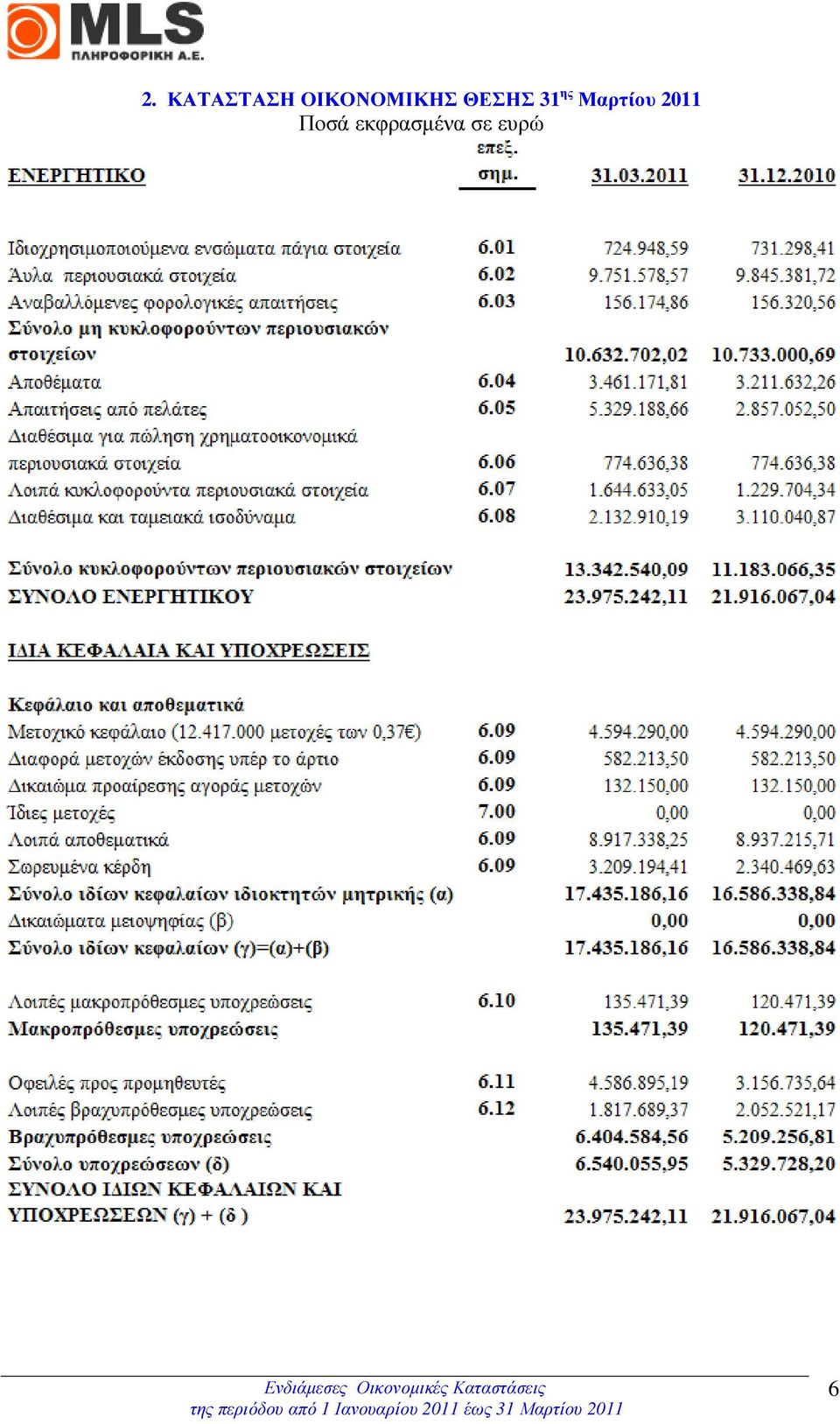 31 ης Μαρτίου 2011