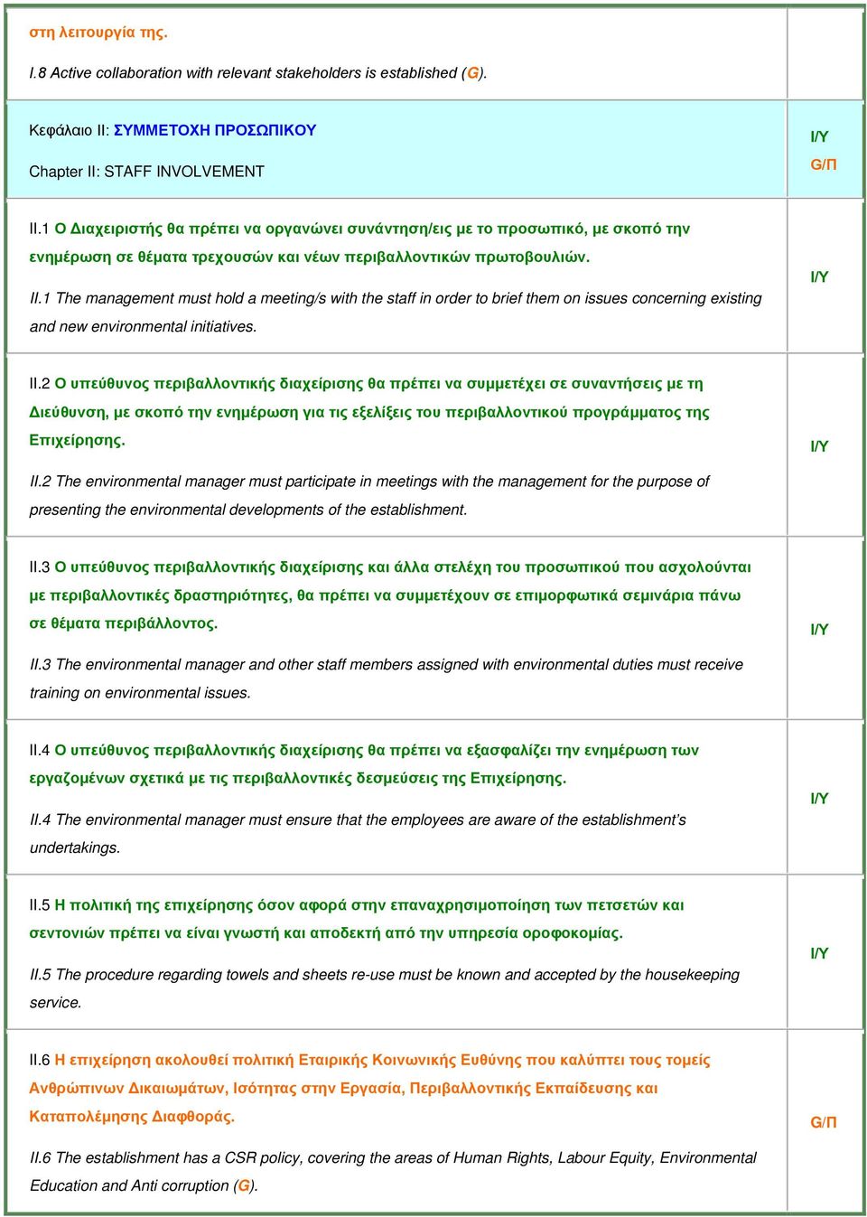 1 The management must hold a meeting/s with the staff in order to brief them on issues concerning existing and new environmental initiatives. II.