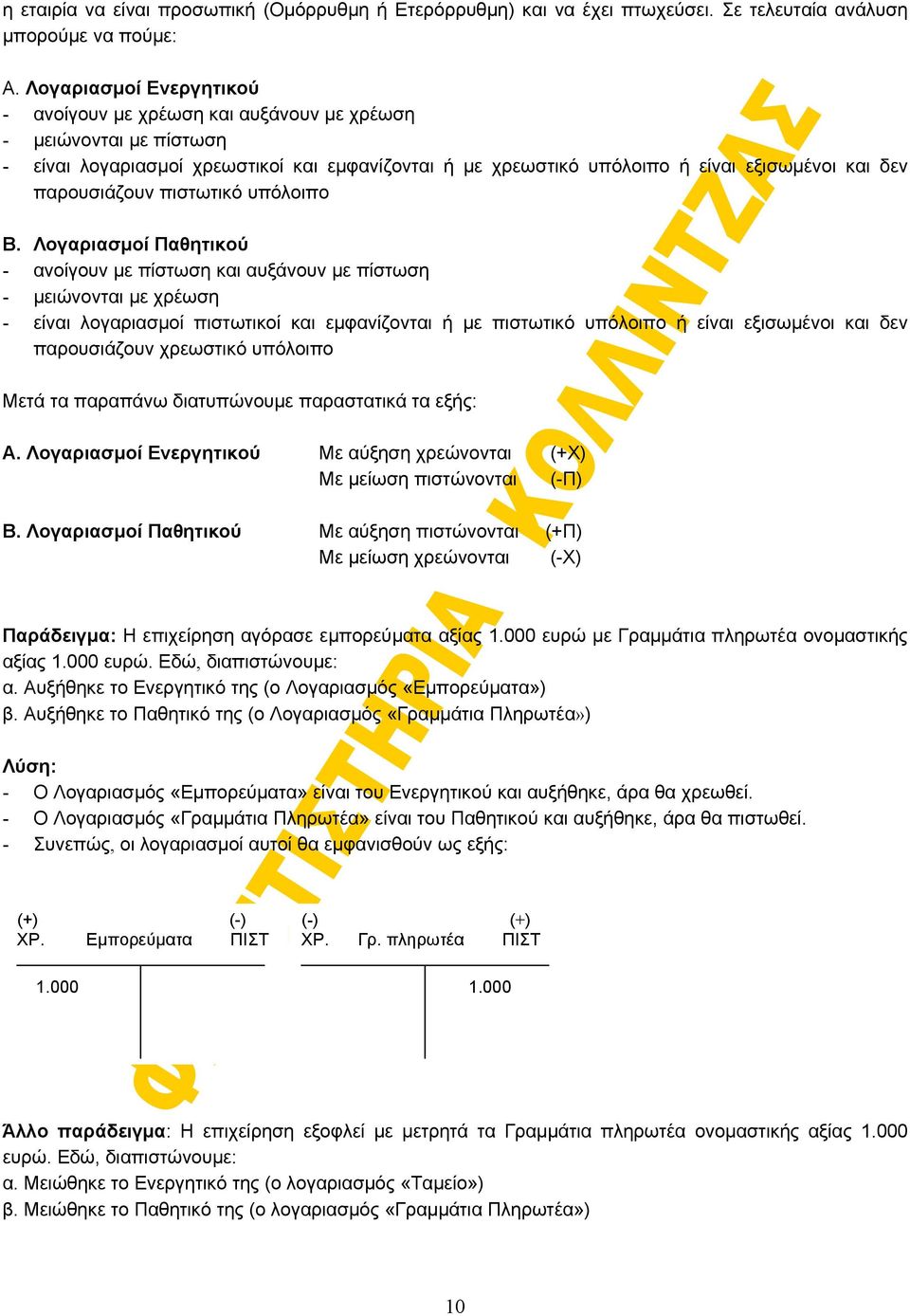 παρουσιάζουν πιστωτικό υπόλοιπο B.