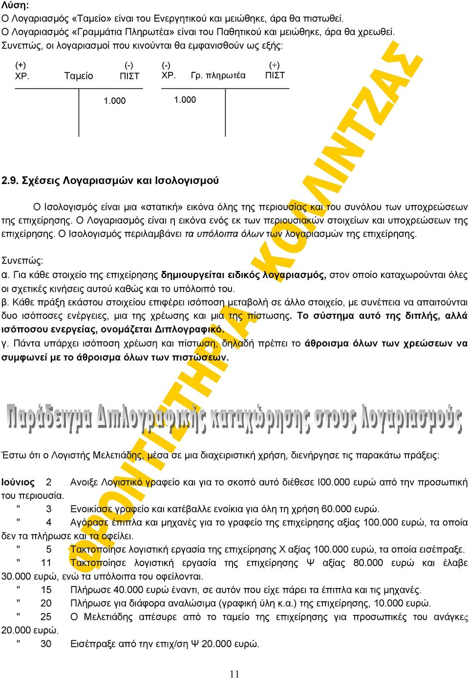 Σχέσεις Λογαριασμών και Iσολογισμού O Iσολογισμός είναι μια «στατική» εικόνα όλης της περιουσίας και του συνόλου των υποχρεώσεων της επιχείρησης.