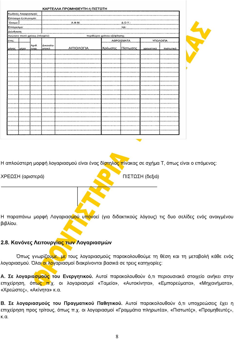 Όλοι οι λογαριασμοί διακρίνονται βασικά σε τρεις κατηγορίες: A. Σε λογαριασμούς του Ενεργητικού. Αυτοί παρακολουθούν ό,τι περιουσιακό στοιχε