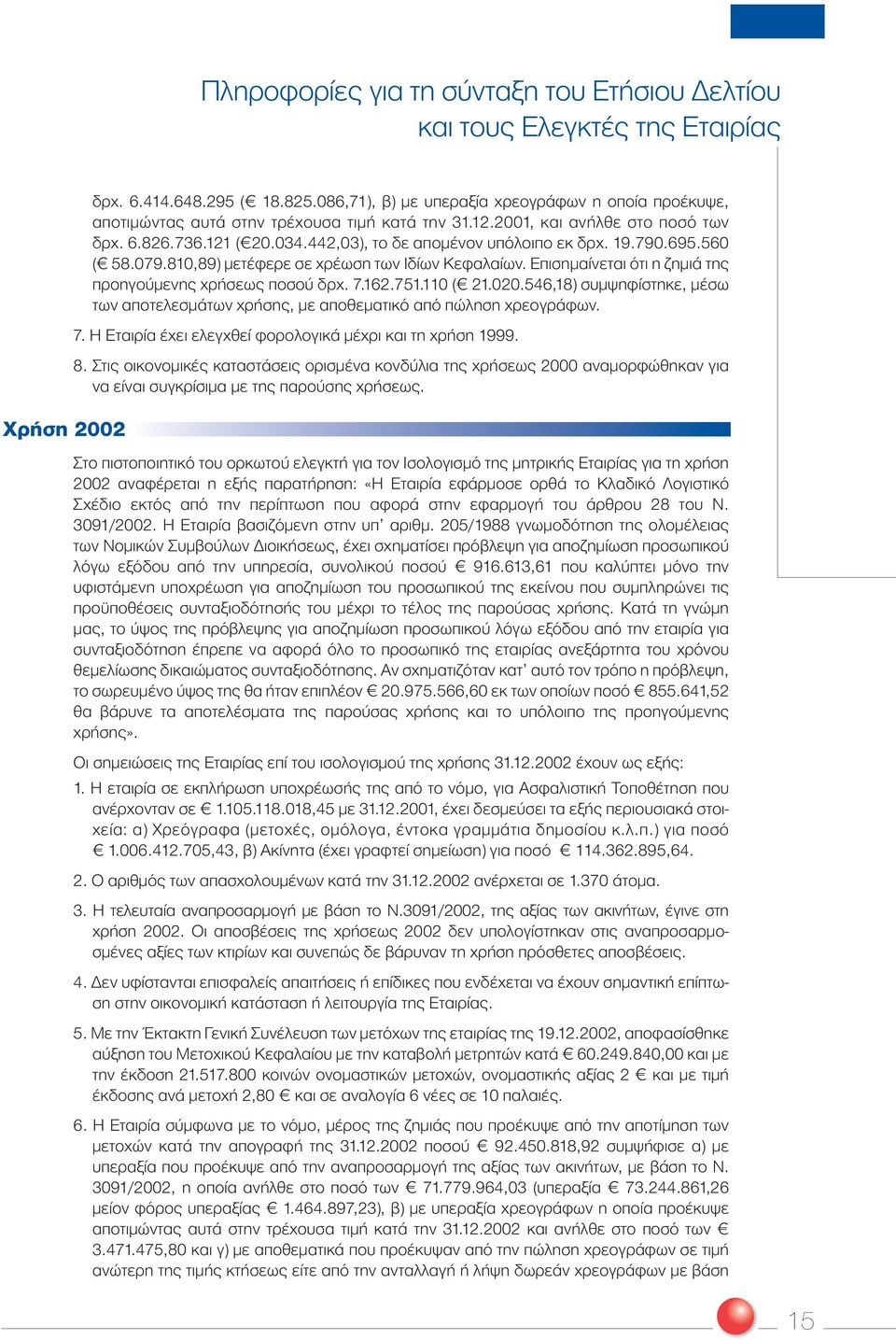 442,03), το δε αποµένον υπόλοιπο εκ δρχ. 19.790.695.560 ( 58.079.810,89) µετέφερε σε χρέωση των Iδίων Kεφαλαίων. Επισηµαίνεται ότι η ζηµιά της προηγούµενης χρήσεως ποσού δρχ. 7.162.751.110 ( 21.020.