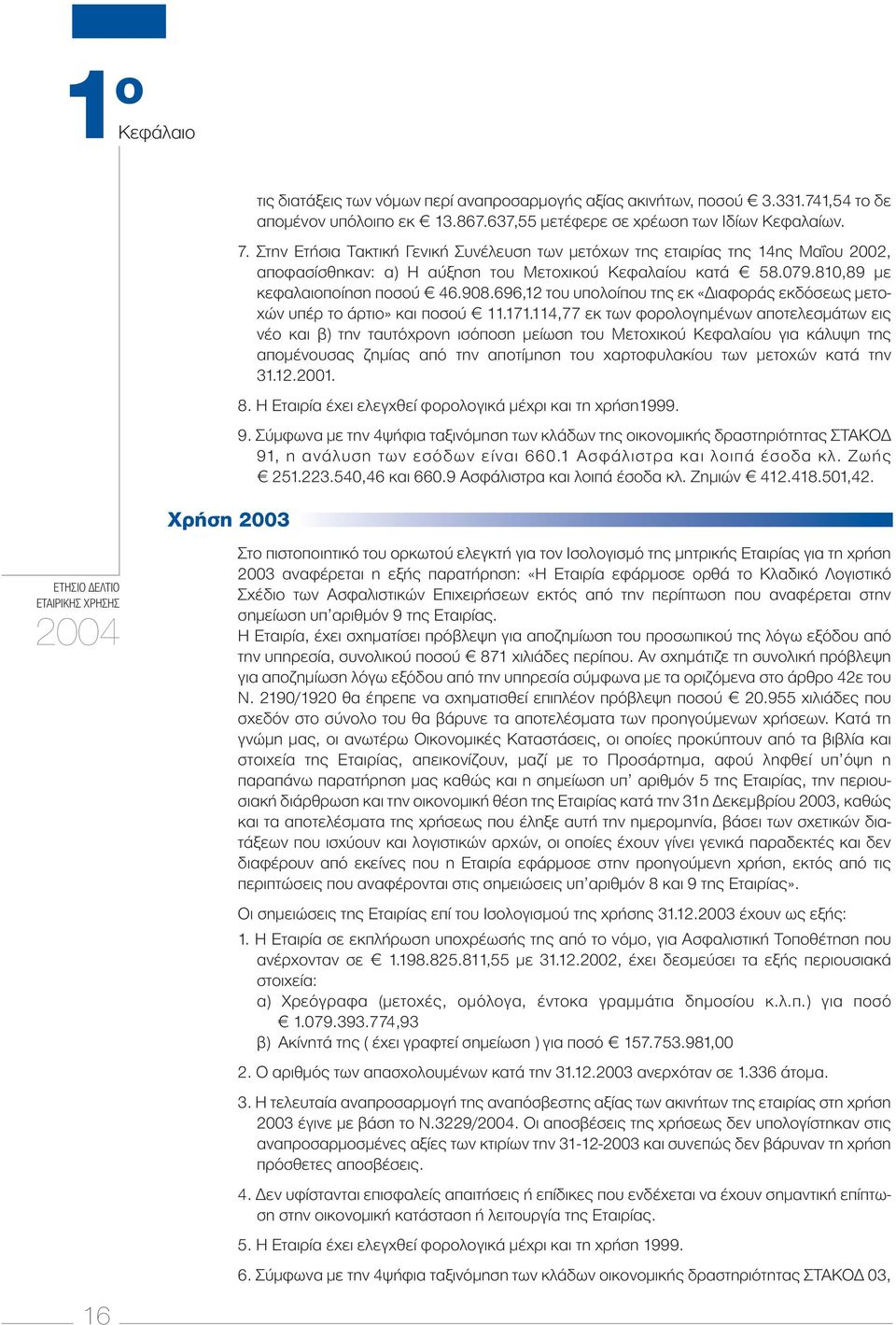 696,12 του υπολοίπου της εκ «ιαφοράς εκδόσεως µετοχών υπέρ το άρτιο» και ποσού 11.171.